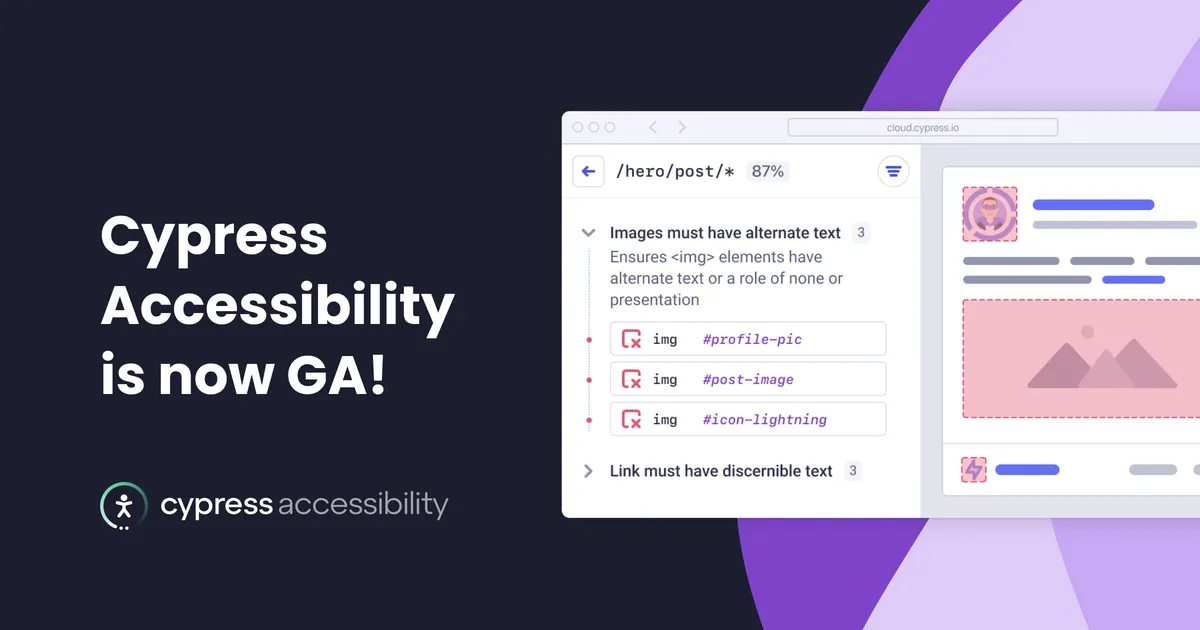 Text: Cypress Accessibility is now GA!.